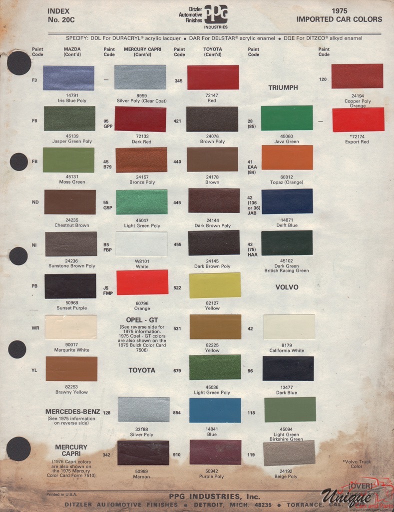 1975 Toyota Paint Charts PPG 1